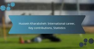 Hussein Kharabsheh: International career, Key contributions, Statistics