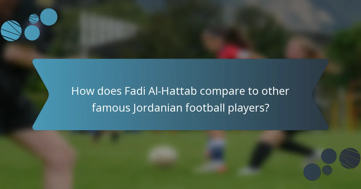 How does Fadi Al-Hattab compare to other famous Jordanian football players?