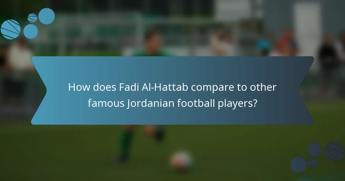 How does Fadi Al-Hattab compare to other famous Jordanian football players?
