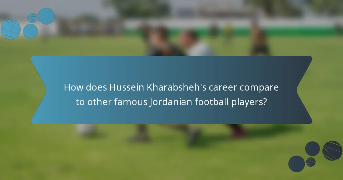 How does Hussein Kharabsheh's career compare to other famous Jordanian football players?