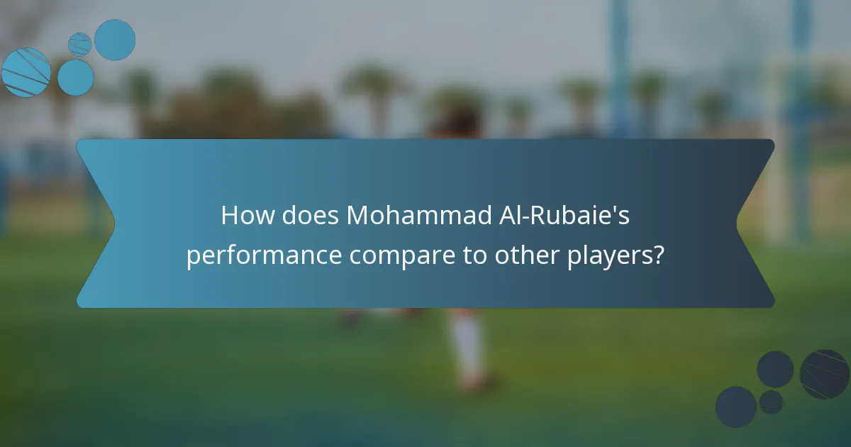 How does Mohammad Al-Rubaie's performance compare to other players?