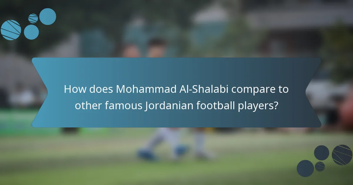 How does Mohammad Al-Shalabi compare to other famous Jordanian football players?