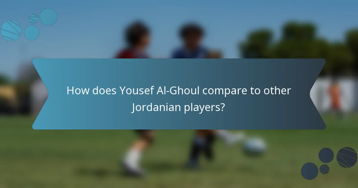 How does Yousef Al-Ghoul compare to other Jordanian players?