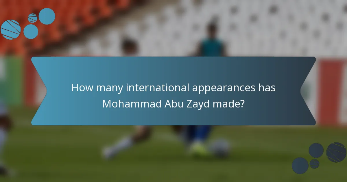 How many international appearances has Mohammad Abu Zayd made?
