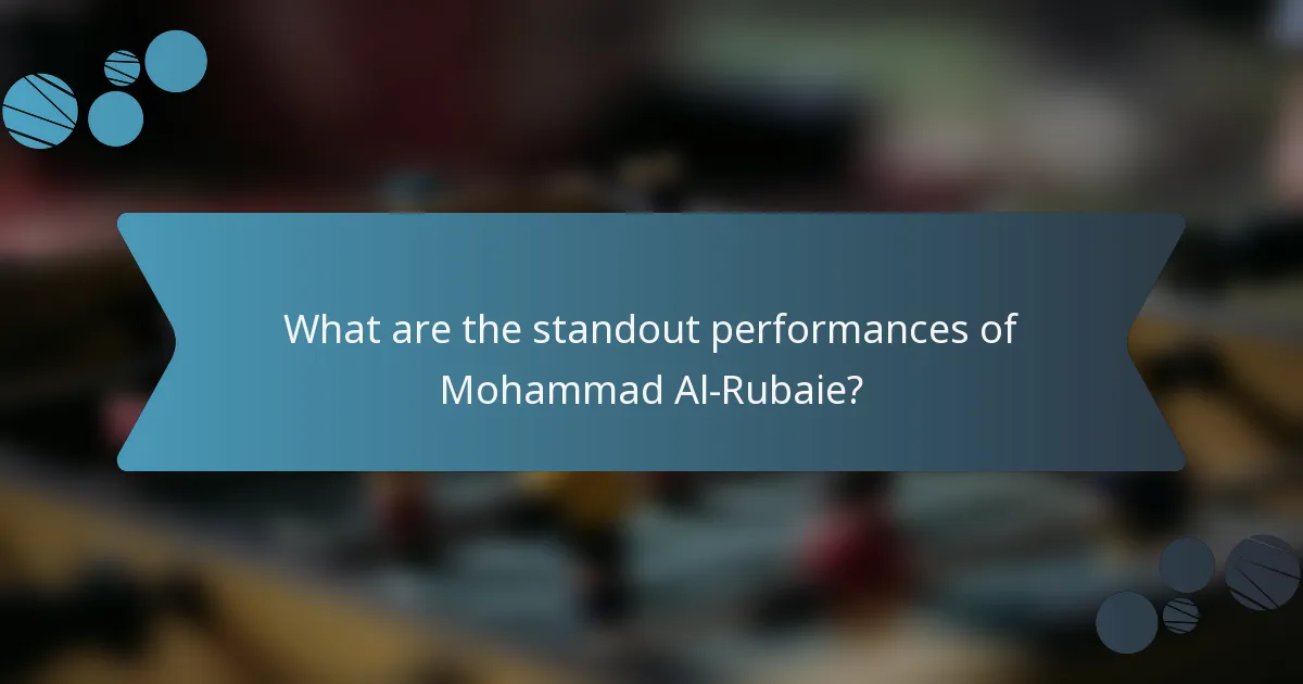 What are the standout performances of Mohammad Al-Rubaie?