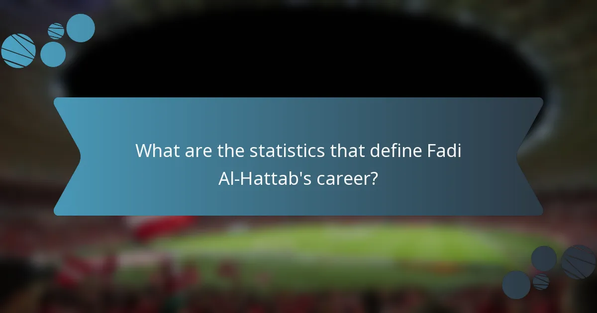 What are the statistics that define Fadi Al-Hattab's career?
