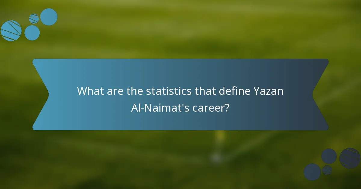 What are the statistics that define Yazan Al-Naimat's career?