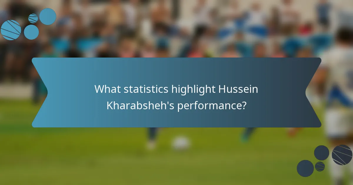 What statistics highlight Hussein Kharabsheh's performance?