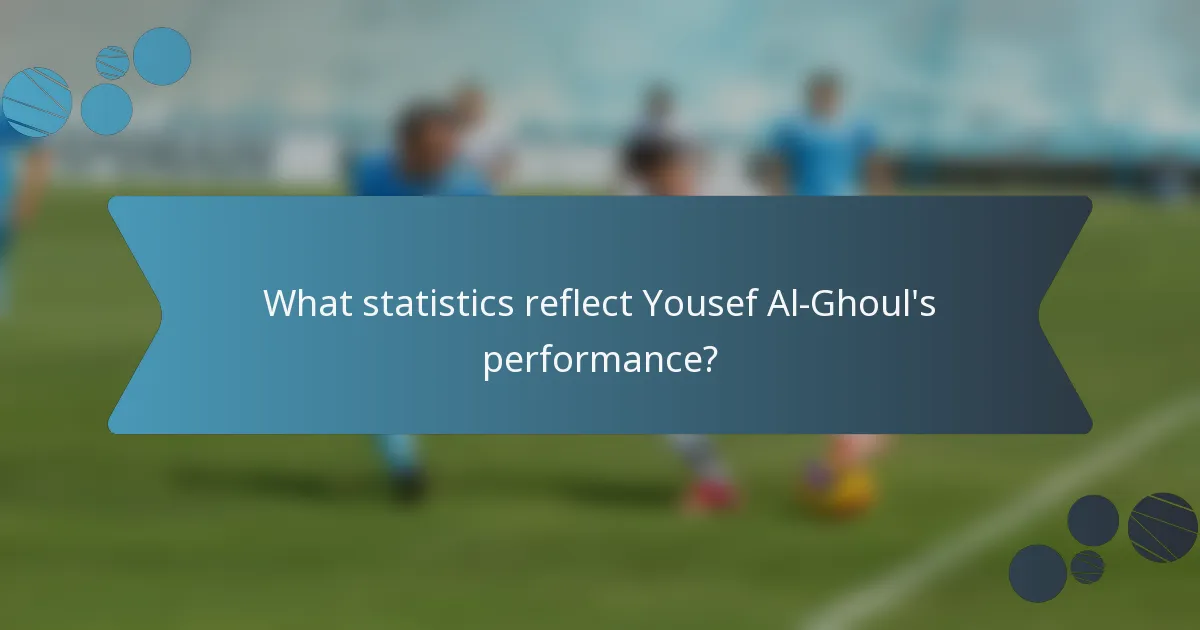 What statistics reflect Yousef Al-Ghoul's performance?
